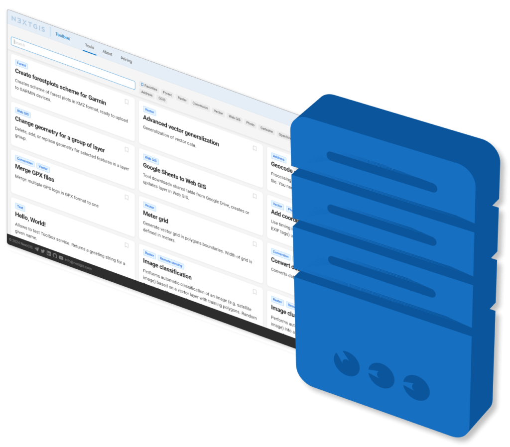 NextGIS Toolbox On-Premise