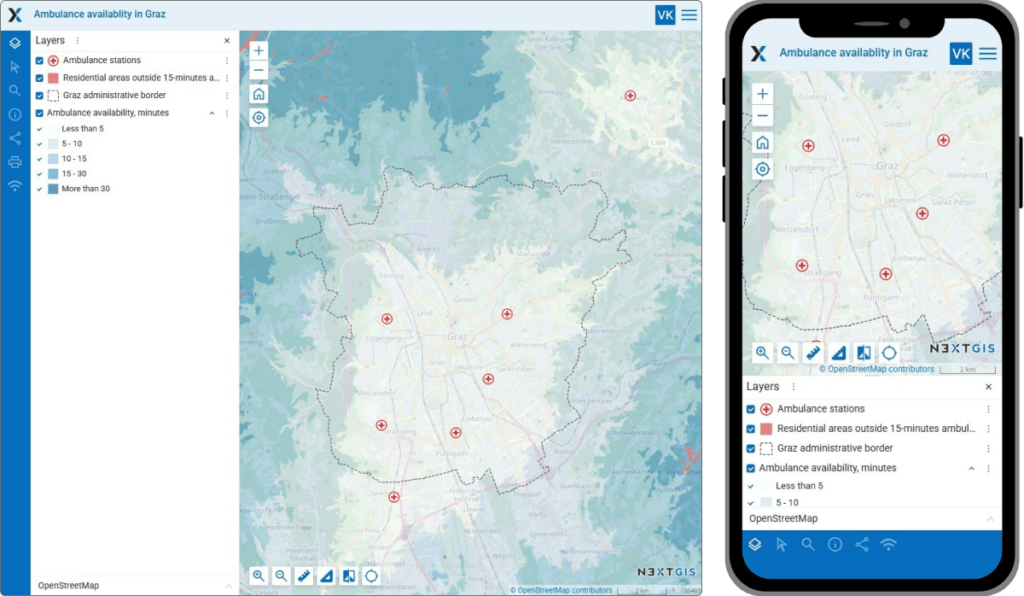 Mobile Layout