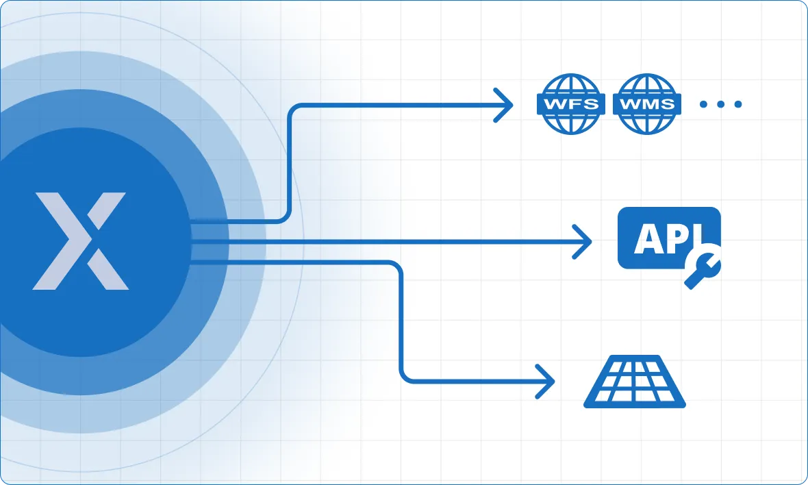 Provide access to your data